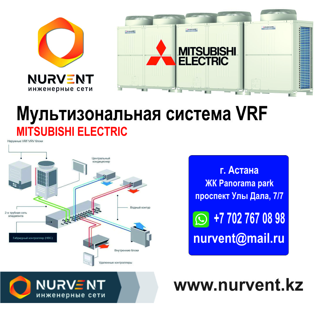 Мультизональная система VRF MITSUBISHI